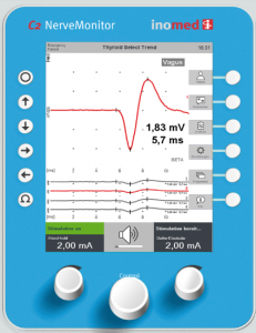 Monitor eines intraoperativen Neuromonitorings